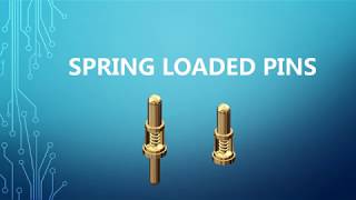 Spring Loaded Pins [upl. by Laktasic]