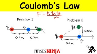 Coulombs Law Problems [upl. by Negroj]