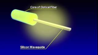 Silicon Photonics [upl. by Hanson]