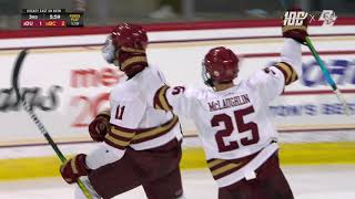 Mens Hockey Denver Highlights Oct 23 2021 [upl. by Ursola97]