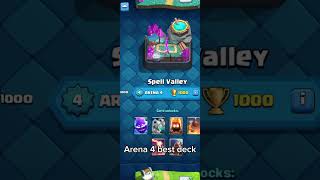 Arena 4 best deck clashroyale deck [upl. by Nnairahs]