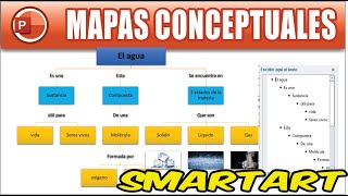 ¿Cómo crear mapas conceptuales digitales Lucidchart [upl. by Kuhn]