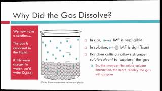 Henrys Law A physical description [upl. by Adiel]