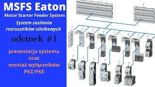 Motor Starter Feeder System EATON MSFS  System zasilania rozruszników silnikowych EATON [upl. by Nollahs383]