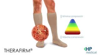 Medias de compresión para varices THERAFIRM [upl. by Yezdnil]