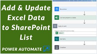 Add amp Update Excel Data to SharePoint List using Power Automate [upl. by Yednarb]