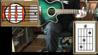 Valerie  The Zutons  Acoustic Guitar Lesson easy [upl. by Seuqram]