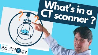 CT Components Pictorial Explanation [upl. by Bettye]