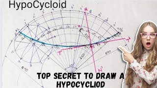 How to draw a hypocycloid in Engineering drawing [upl. by Thackeray]