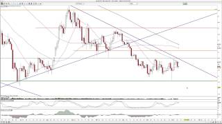 Silber Brent Rbob Gasoline 2014Jan08 [upl. by Anerahs]