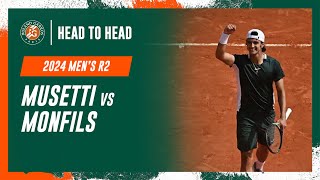 Musetti vs Monfils Round 2 Head to Head  RolandGarros 2024 [upl. by Ivan]