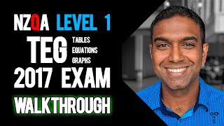 NCEA Level 1 Tables Equations amp Graphs 2017  Worked Answers [upl. by Arevle]