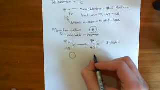 Single Photon Emission Computed Tomography SPECT Part 1 [upl. by Quentin]