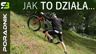 Jak naprawdę działa EBike Rowery elektryczne odc2  dla początkujących [upl. by Haelat718]