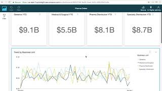 4 Refreshing Your Data [upl. by Airbma]