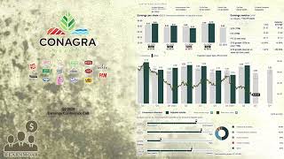 CAG Conagra Brands Q2 2025 Earnings Conference Call [upl. by Ynamad486]