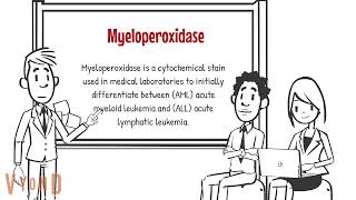 myeloperoxidase [upl. by Pliner]