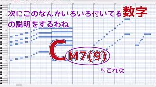 コードの読み方をすごく簡単にざっくり説明する動画 35 [upl. by Burack]