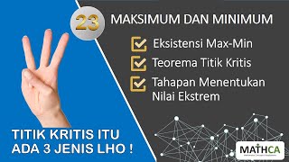 Eps23 KALKULUS 1 Aplikasi Turunan  Maksimum dan Minimum [upl. by Ilamad851]