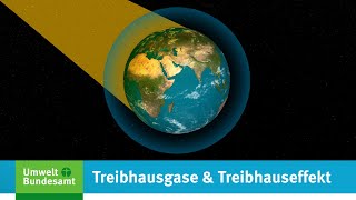 UBAErklärfilm Treibhausgase und Treibhauseffekt [upl. by Turrell]