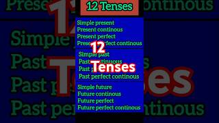 12 tenses  English  easy to understand [upl. by Learsiy]