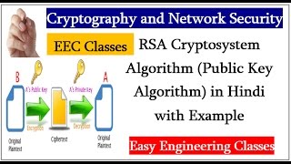 RSA Cryptosystem Algorithm Public Key Algorithm in Hindi with Example [upl. by Dragelin]