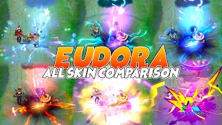 Eudora All Skin Comparison 2023 Edition [upl. by Noble224]