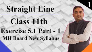 Straight line Exercise 51 Class 11th Part 1 [upl. by Rihsab139]