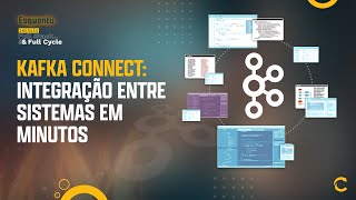 Kafka Connect Integração entre sistemas na prática [upl. by Willock]