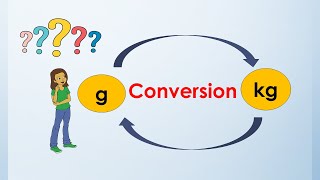 Kg to g How to Convert Kilograms to Grams [upl. by Anirda]