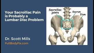 The Real Cause of Sacroiliac Joint Pain [upl. by Aromat154]