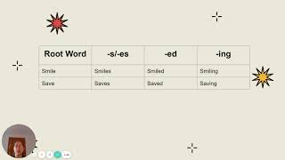 Grade 2 Unit 4 Week 2 Inflectional Endings [upl. by Allebram]