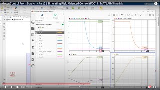 Motor Control From Scratch  Part6  Simulating Field Oriented Control FOC in MATLABSimulink [upl. by Nohshan]