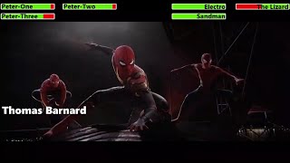 SpiderMan No Way Home 2021 Final Battle with healthbars [upl. by Lrat]