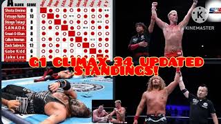 NJPW G1 CLIMAX 34 Day 1112 amp 13 Recap [upl. by Junko]