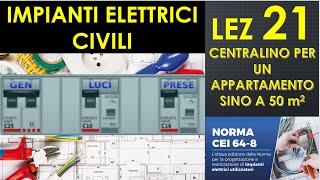 21IMPIANTI ELETTRICI  Quadro o centralino elettrico di unabitazione 50 mq 1 livello [upl. by Anneirb684]