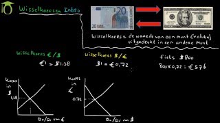 Wisselkoersen introductie  omrekenen  economie uitleg [upl. by Inahteb]