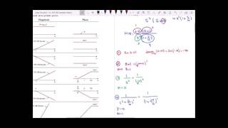 Bode Plot EXAMPLE II Part I  Magnitude Plot [upl. by Ainessej]