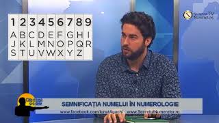 Semnificatia NUMELUI in Numerologie cu Eduard Agachi [upl. by Robillard]