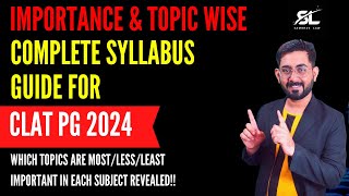 Topic and Importancewise Comprehensive syllabus for CLAT PG 2024  CLAT LLM 2024 Syllabus  CLAT PG [upl. by Clovah]