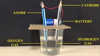 WATER ELECTROLYSIS DEMONSTRATION WITH EXPLANATION  CHEMISTRY  GRADE 812 [upl. by Vorfeld]