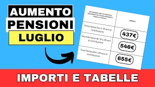 ⚠️ AUMENTO PENSIONI LUGLIO ➜ IMPORTI E TABELLE [upl. by Marden457]