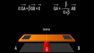 Barycentre centre de gravité dune balance [upl. by Repsag149]