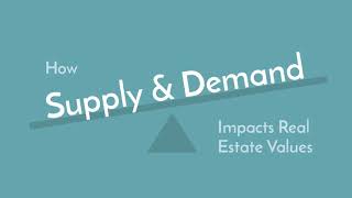 Supply amp Demand simply explained for Real Estate [upl. by Aryt984]