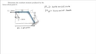 Determine the resultant moment produced by the forces about point O [upl. by Chrysler]