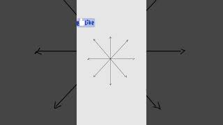 Cardinal Points  Diagram [upl. by Lemhar186]