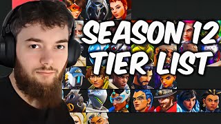 Dafrans Best Hero Tier List Season 12 [upl. by Lejeune]