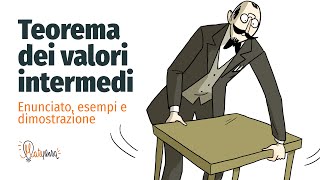 Teorema dei valori intermedi  Enunciato esempi e dimostrazione  Matepensa [upl. by Moira]