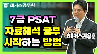 PSAT 자료해석 공부 한 번도 안 해봤다면 이건 꼭 알고 공부 시작하세요 공부방법 싹 알려 드림★  해커스 공무원인강 7급공무원 PSAT 김용훈 [upl. by Ariday620]