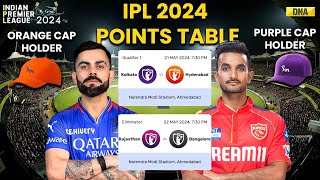 IPL 2024 Playoffs KKR Vs RR In Qualifier 1 RCB Vs RR In Eliminator I Orange Cap I Purple Cap [upl. by Karwan766]